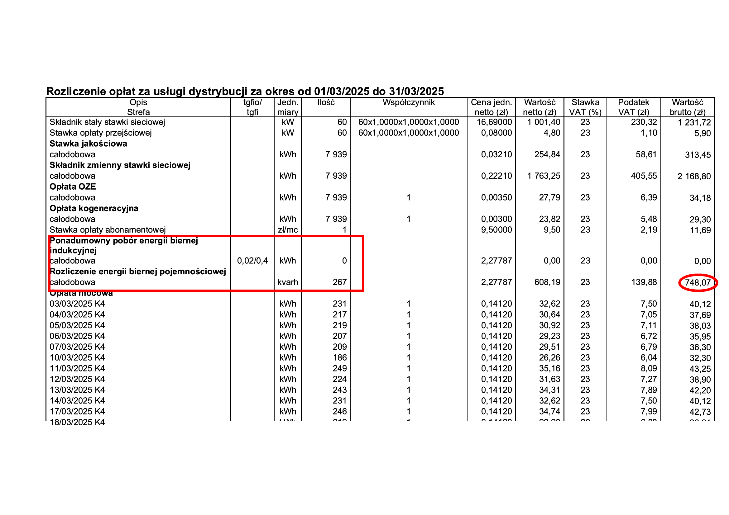 Faktura — opłaty za energię bierną (indukcyjna)